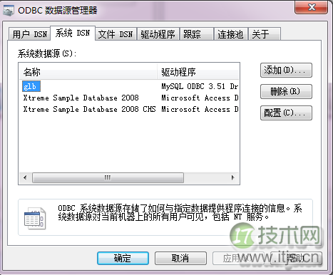 www.itjs.cn
