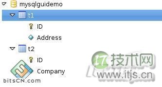 MySQL GUI Tools 