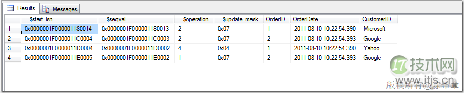 SQL Server 2008数据库中CDC的功能使用及说明