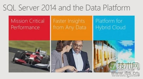 步入云端：微软发布SQL Server 2014