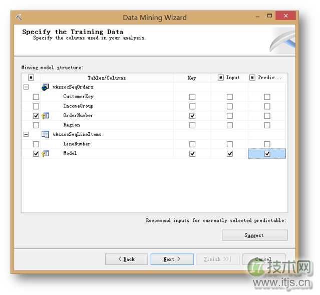 SQL Server数据挖掘规则实现商品推荐1