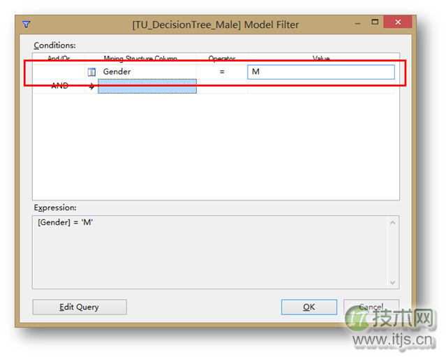 使用SQL Server分析服务定位目标用户(1)