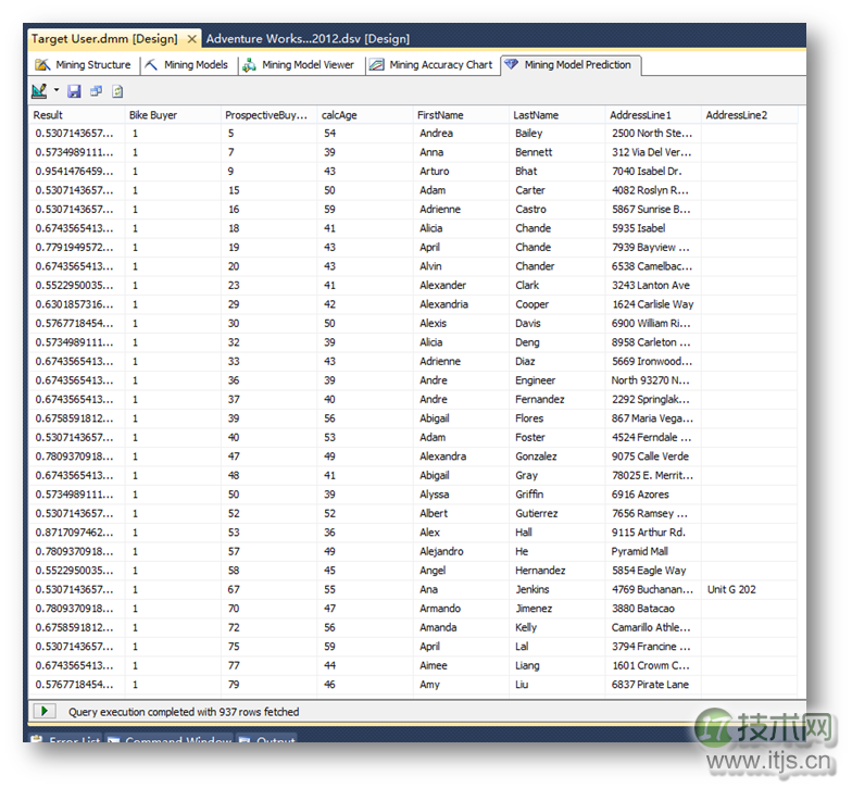 使用SQL Server分析服务定位目标用户(1)