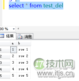 恢复SQL Server简单模式下误删除堆表记录