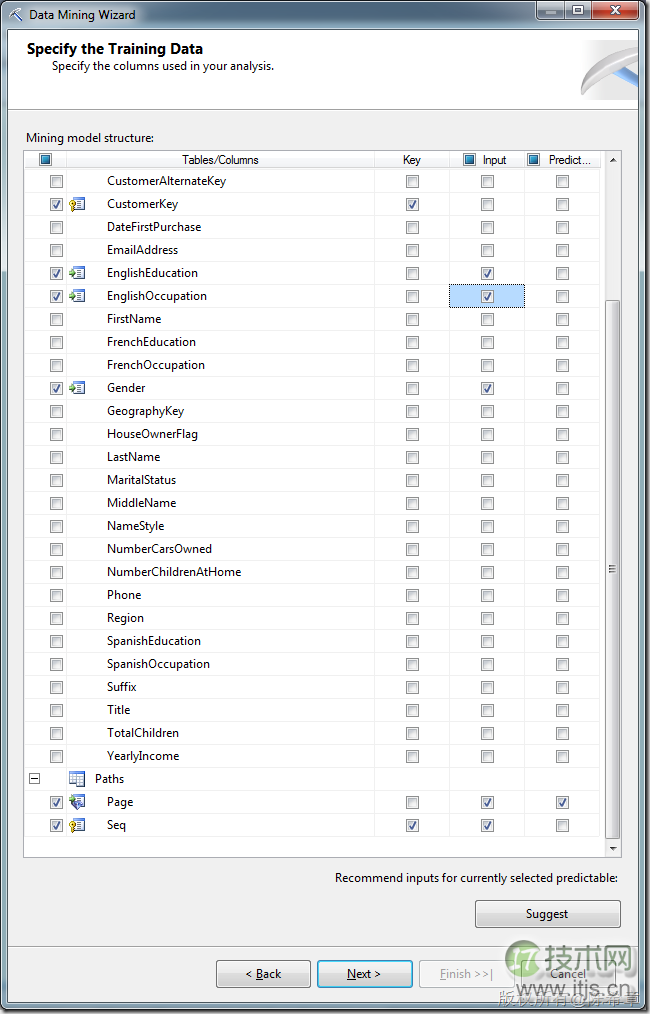 SQL SERVER数据挖掘之如何实现Web路径流挖掘