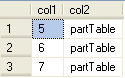 SQL Server 2005数据库分区数据的移入和移出操作