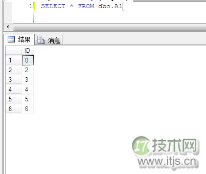 SQL Server复灾  你懂了吗？(1)