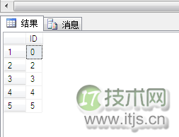 SQL Server复灾  你懂了吗？(1)