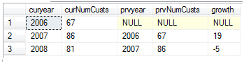 SQL点滴之使用with语句来写一个稍微复杂sql语句