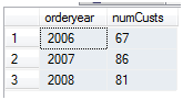 SQL点滴之使用with语句来写一个稍微复杂sql语句