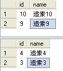 SQL Server数据库中简单的SELECT TOP