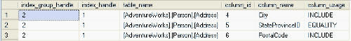 使用SQL Server动态管理视图确认缺失索引