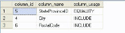 使用SQL Server动态管理视图确认缺失索引