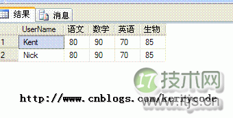 老生常谈:SQL中的行转列，列转行操作