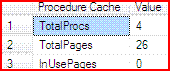 优化SQL Server的内存占用之执行缓存