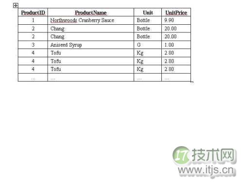 在SQLServer中快速删除重复记录(多图)