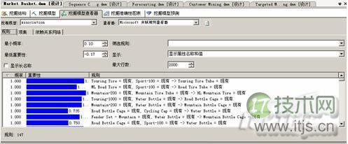 sql server2008