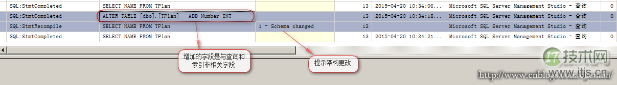 SQL Server 执行计划缓存