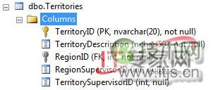 在SQL Server中修改从Microsoft Access链接的表（图四）