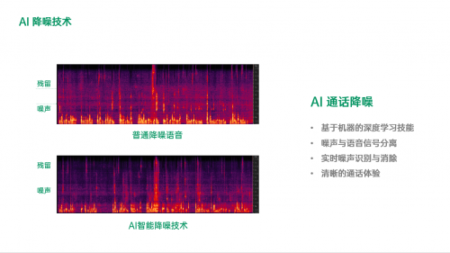 低延时高音质   谈谈OPPO Enco Free的技术创新