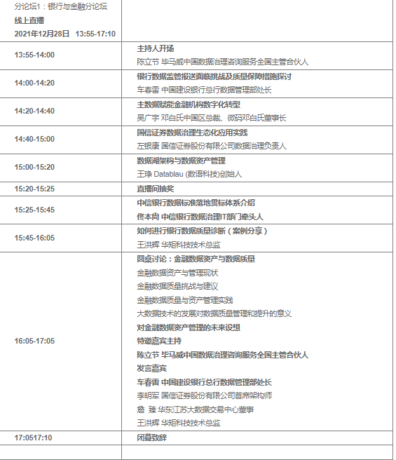 【直播预约】2021第五届数据质量管理国际峰会邀您12月28日-30日云端共探数据治理