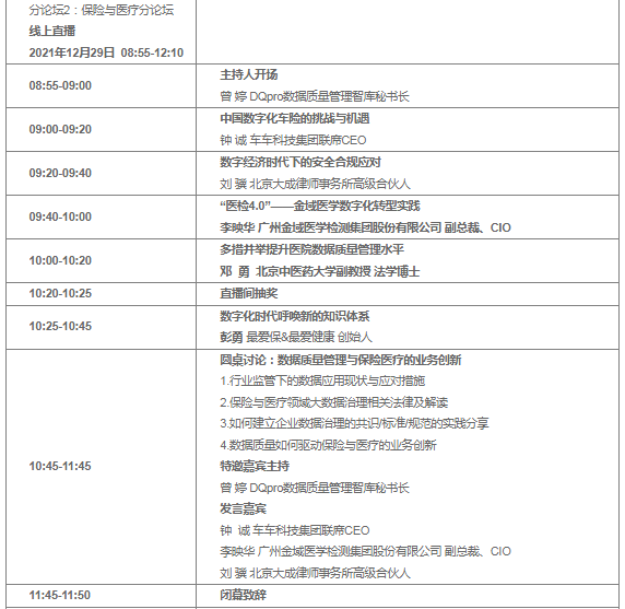 【直播预约】2021第五届数据质量管理国际峰会邀您12月28日-30日云端共探数据治理