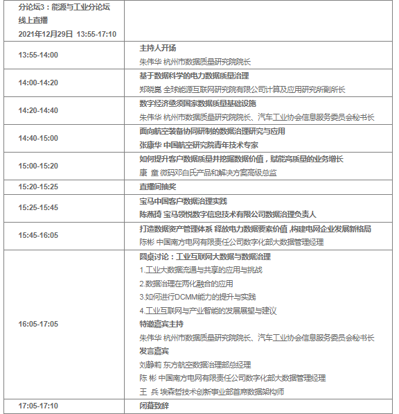 【直播预约】2021第五届数据质量管理国际峰会邀您12月28日-30日云端共探数据治理