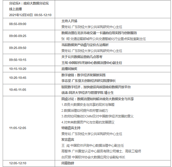 【直播预约】2021第五届数据质量管理国际峰会邀您12月28日-30日云端共探数据治理