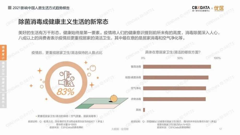 好太太D-3180正式发布，智能消毒打造高品质健康美学