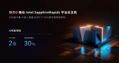 UCloud优刻得推出快杰O型云主机新CPU平台SapphireRapids，打造更强大云计算体验！