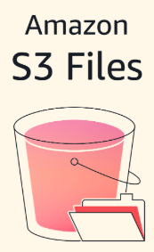 AWS 启动 S3 文件,使 S3 桶作为文件系统可访问