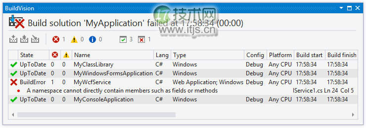 让编程更轻松的 7 个 Visual Studio 扩展方法