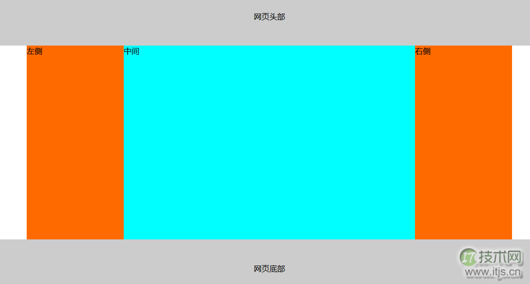 inline-block的三列布局