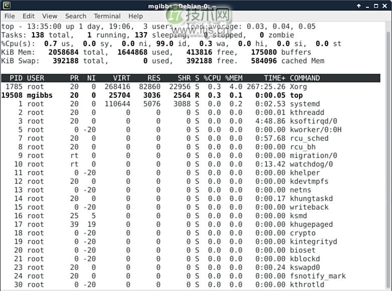 监控 Linux 系统的 7 个命令行工具