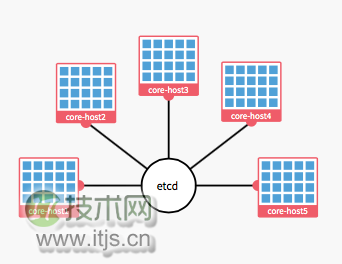 Screen-Shot-2014-03-25-at-2.13_.49-PM_.png
