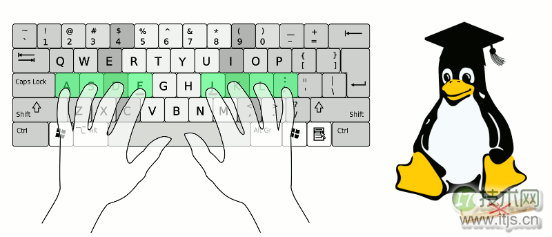 与 Linux 一起学习：学习打字