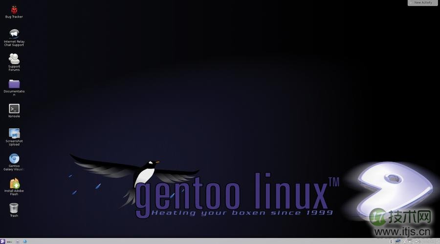 最简明扼要的 Systemd 教程，只需十分钟