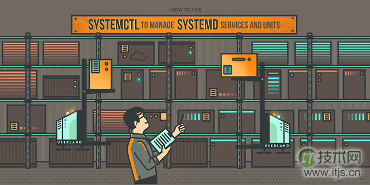 最简明扼要的 Systemd 教程，只需十分钟