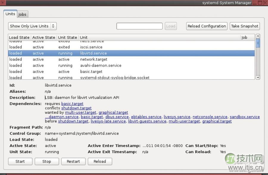 最简明扼要的 Systemd 教程，只需十分钟