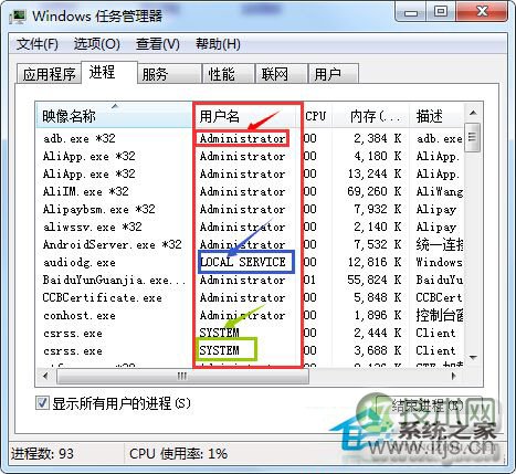 Windows 7判断进程中哪些是系统进程的方法