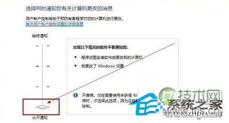  如何处理Windows 7弹出＂无法验证发行者＂的问题