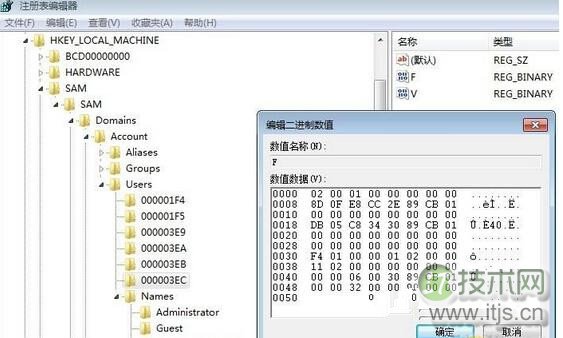 打开USERA的F键值