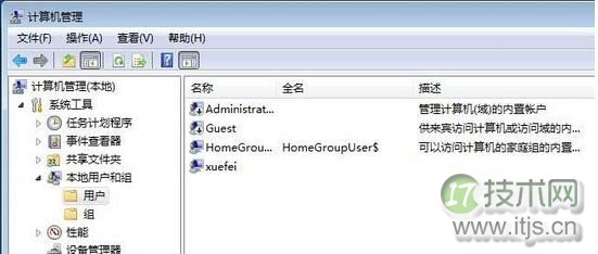 将zhangsan$帐号删除掉