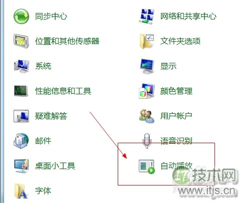 怎样关闭操作系统中的自动播放功能