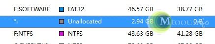 Unallocated，位于E盘跟F盘之间