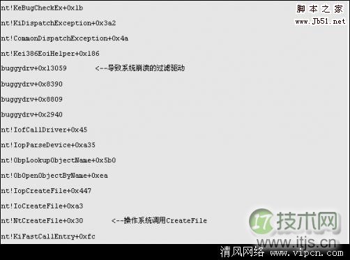 Windows Server崩溃的三大常见诱因与避免方式[多图]图片1