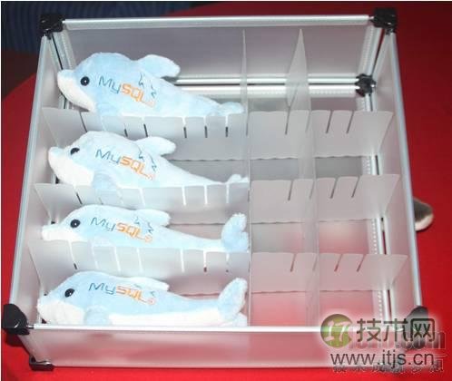 MySQL 5.5分区增强