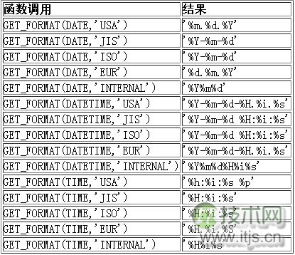 www.itjs.cn