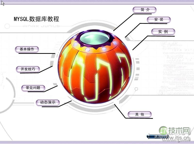 MySQL