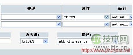 MySQL中文乱码